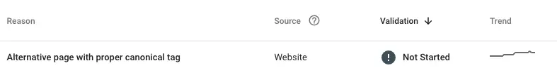 Alternate Page with Proper Canonical Tag Google Search Console